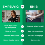 Empelvic-vs-knib-1-1.png